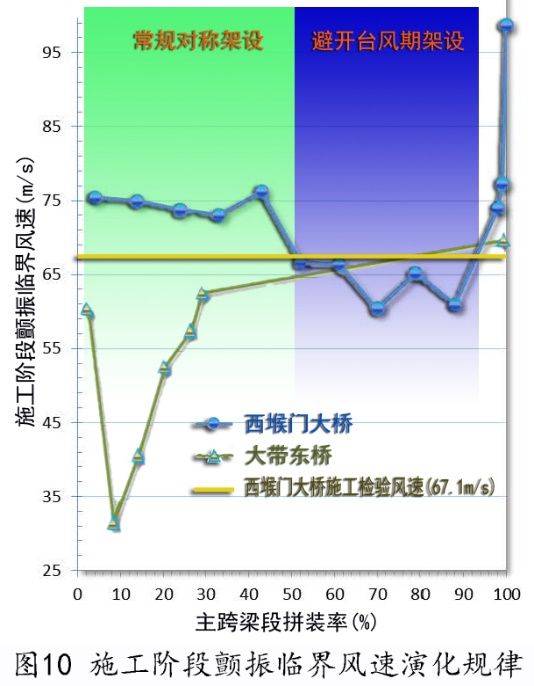 贝博app网页版